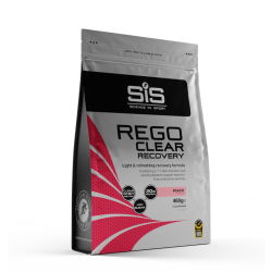 SiS REGO CLEAR Recovery 460g